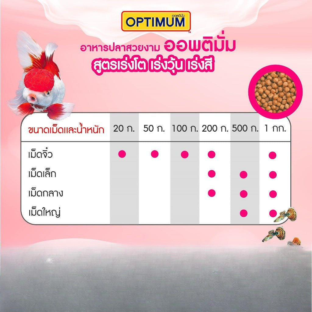 [1kg] Optimum อาหารปลาสวยงาม Tropical Fish สูตร Synbiotic เร่งสี น้ำใส สำหรับปลาสวยงามทุกสายพันธุ์ ขนาด 1kg
