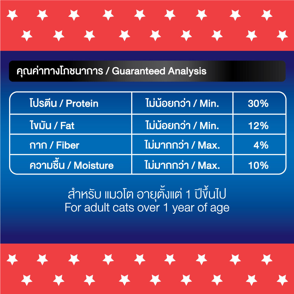 [ยกกระสอบ 20*1 กก.] Bingo Star Hi Pro อาหารแมวโต สูตรเนื้อแกะ โปรตีนสูง Synbiotic น้ำมันปลาแซลมอน 1kg  	ถุงแบ่งภายใน