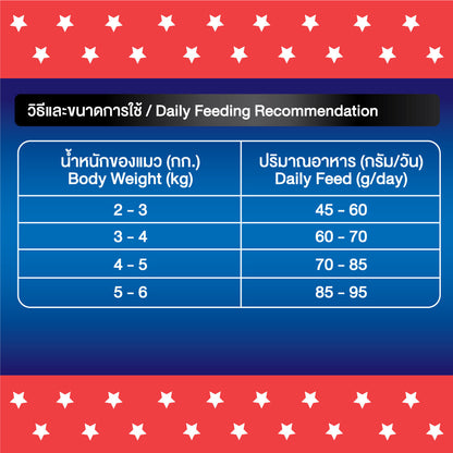 [ยกกระสอบ 20*1 กก.] Bingo Star Hi Pro อาหารแมวโต สูตรเนื้อแกะ โปรตีนสูง Synbiotic น้ำมันปลาแซลมอน 1kg  	ถุงแบ่งภายใน