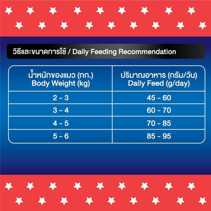 [1 กก.] Bingo Star Hi Pro อาหารแมวโต สูตรเนื้อแกะ โปรตีนสูง Synbiotic น้ำมันปลาแซลมอน 1kg
