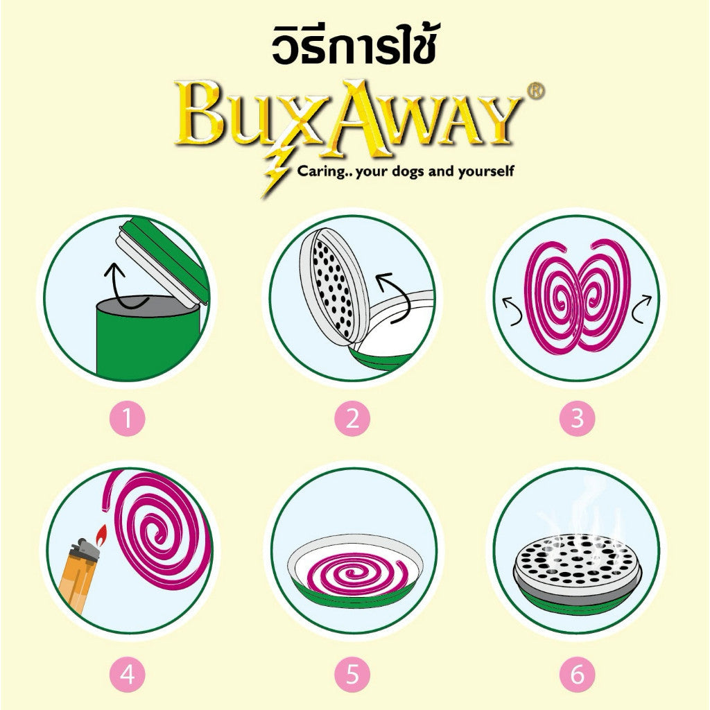 [ยกลัง 6 กล่อง*พร้อมถาด 28 ขด] ยาจุดกันยุงสำหรับสัตว์เลี้ยง BuxAway  บรรจุ 28 ขด (รุ่นประหยัด) พร้อมถาดรอง Safety Tray