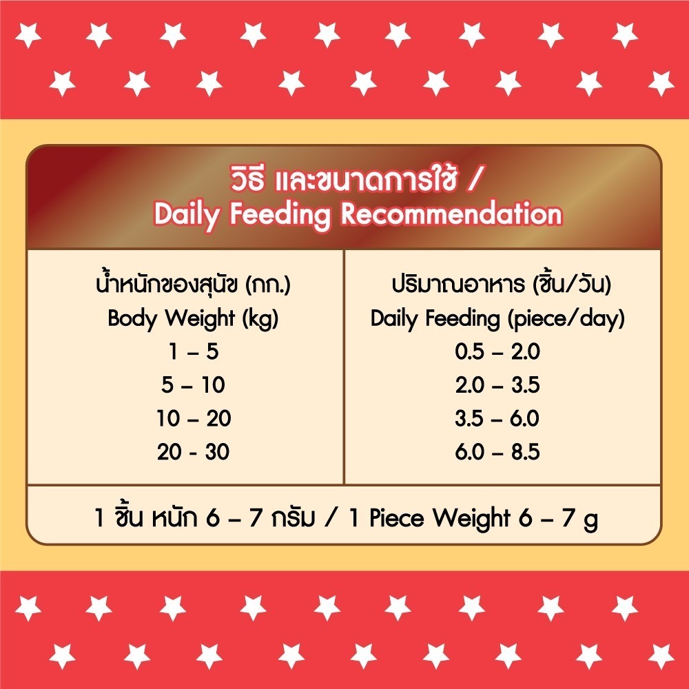 [70g] BingoStar บิงโกสตาร์ Yummy Stick ขนมสุนัขแบบแท่ง สำหรับสุนัขทุกวัย 70 กรัม ทุกรสชาติ