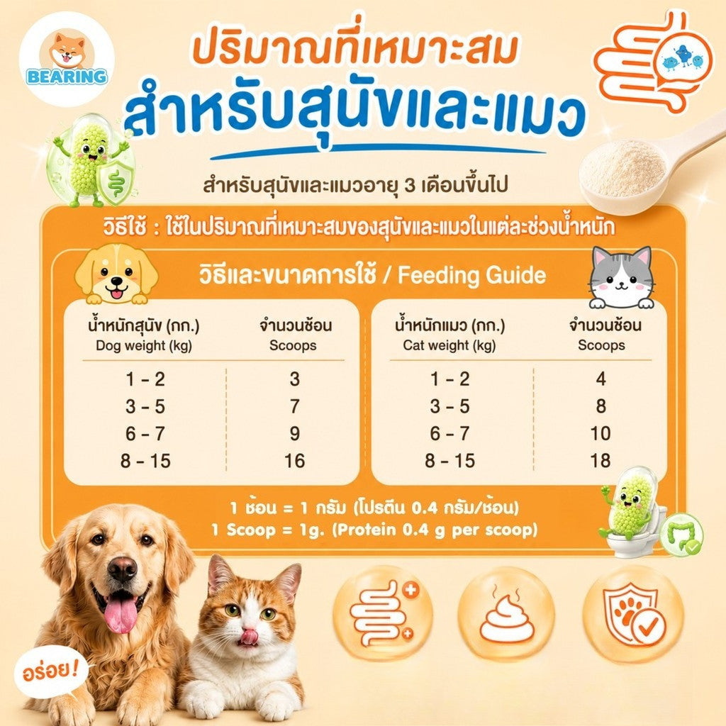 BEARING Happy Tummy Powder ผงโรยอาหารสุนัขแมว ตัวอ้วนตัวแน่น โพรไบโอติกส์ พรีไบโอติกส์ ดูแลสมดุลทางเดินอาหาร