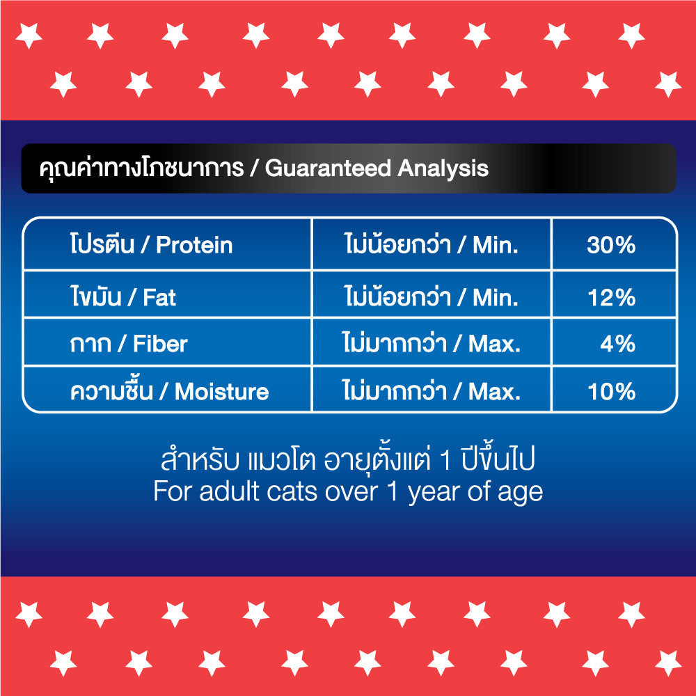 [1 กก.] Bingo Star Hi Pro อาหารแมวโต สูตรเนื้อแกะ โปรตีนสูง Synbiotic น้ำมันปลาแซลมอน 1kg