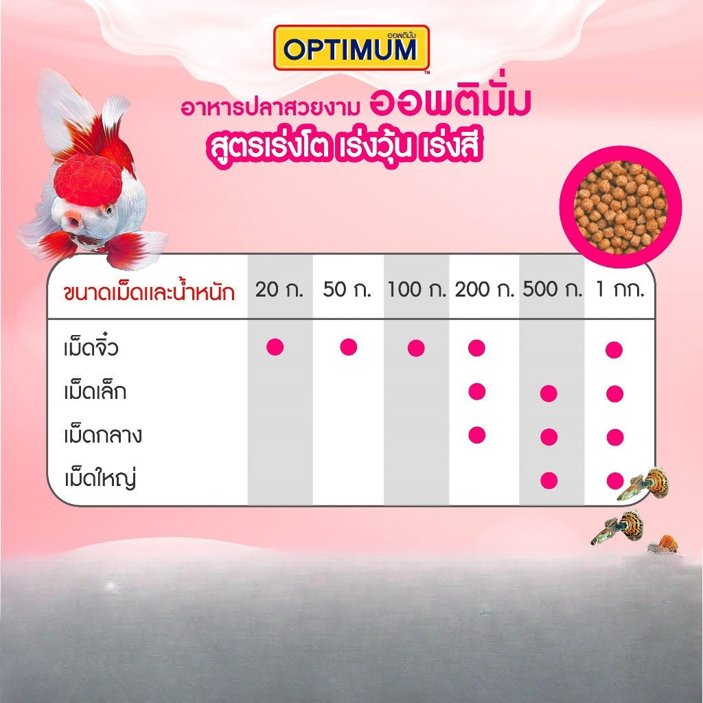[500g] Optimum อาหารปลาสวยงาม Tropical Fish สูตร Synbiotic เร่งสี น้ำใส สำหรับปลาสวยงามทุกสายพันธุ์ ขนาด 500g