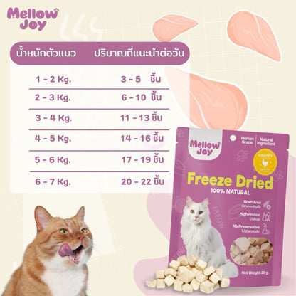 [20g] MellowJoy เมลโลว์จอย ขนมแมว ฟรีซดราย Human Grade อกไก่ ตับวัว ปลาไข่ แซลมอน