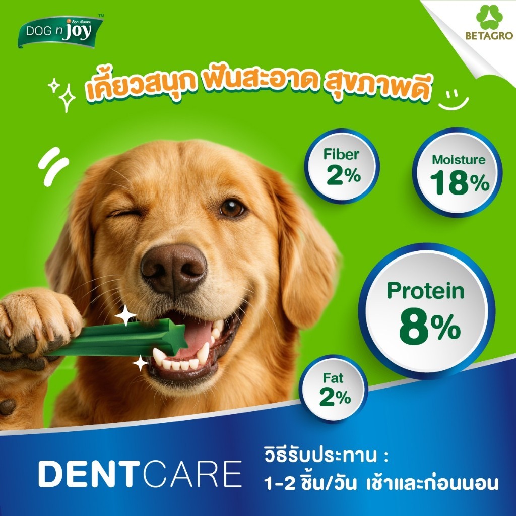 [1 ซอง] DOG n joy ด็อก เอ็นจอย ขนมสุนัขขัดฟัน Dent Care เสริมวิตามิน สำหรับสุนัขทุกวัย ลดกลิ่นปาก ดูแลช่องปาก