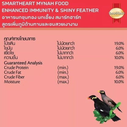 [ยกลัง 12*400g] อาหารนก SmartHeart สมาร์ทฮาร์ท อาหารนกขุนทอง นกเอี้ยง สูตรขนสวยเงางาม สูตรร้องไว สำหรับนก