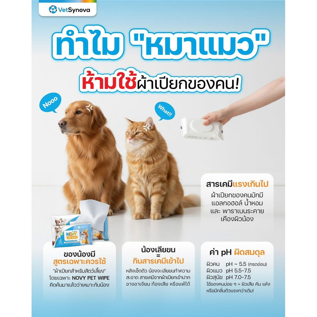 ผ้าเปียกสำหรับสัตว์เลี้ยง Novy Pet Wipe ทิชชู่เปียกสัตว์เลี้ยง อ่อนโยน ไม่ระคายเคือง มีให้เลือก 2 ขนาด