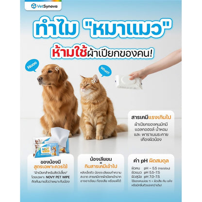 ผ้าเปียกสำหรับสัตว์เลี้ยง Novy Pet Wipe ทิชชู่เปียกสัตว์เลี้ยง อ่อนโยน ไม่ระคายเคือง มีให้เลือก 2 ขนาด