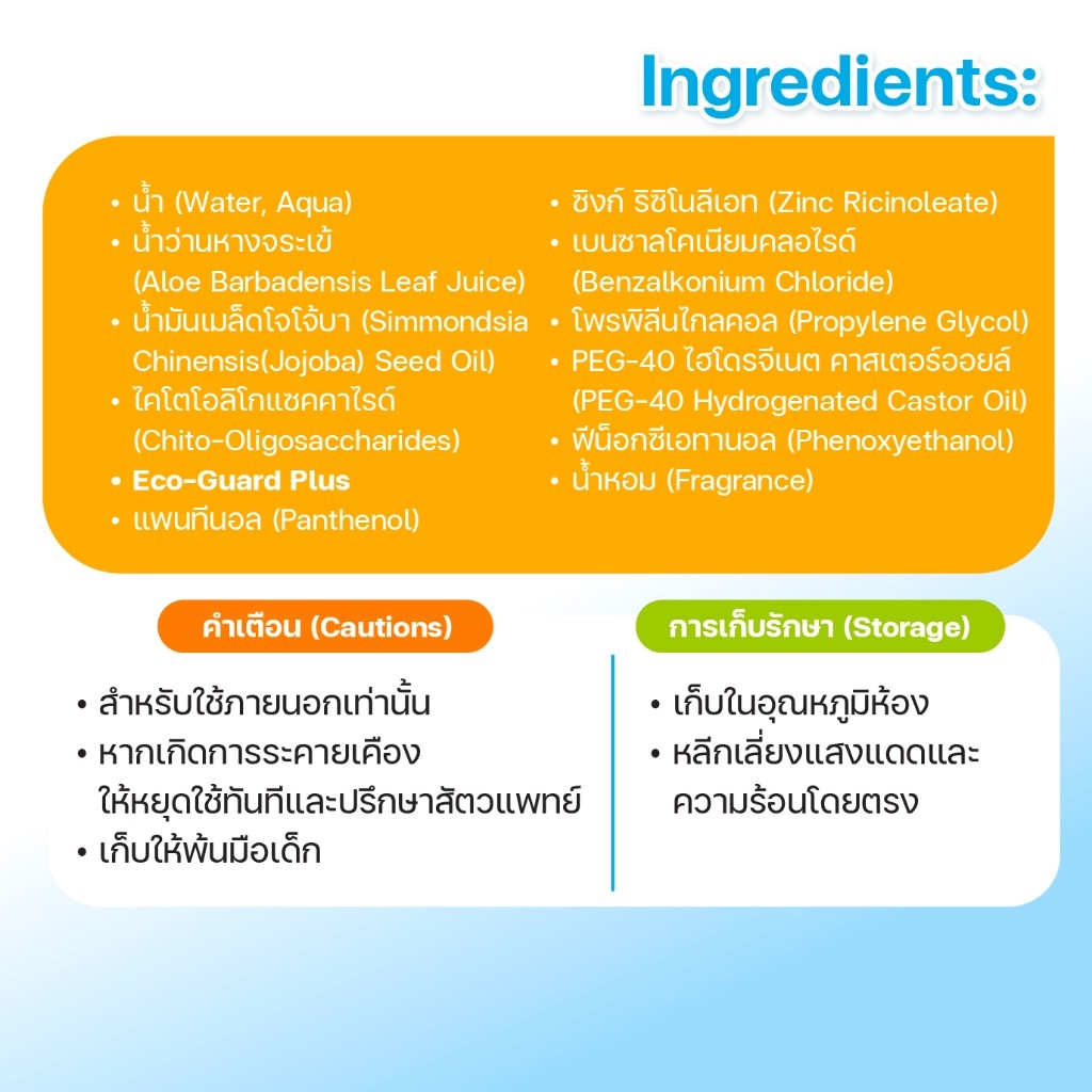 ผ้าเปียกสำหรับสัตว์เลี้ยง Novy Pet Wipe ทิชชู่เปียกสัตว์เลี้ยง อ่อนโยน ไม่ระคายเคือง มีให้เลือก 2 ขนาด