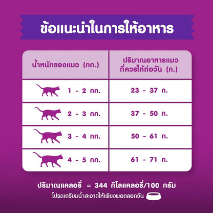 WHISKAS [ยกกระสอบ 7 กก.] วิสกัส อาหารเม็ดแมวโต สำหรับแมวทุกสายพันธุ์ ขนาด 7 กก.