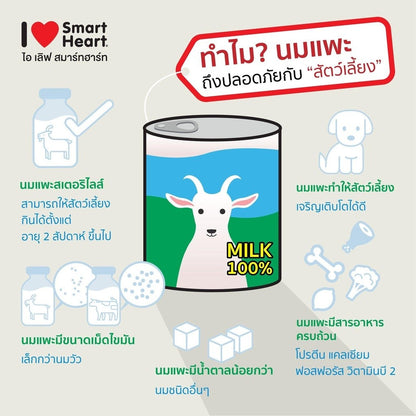 [160 มล.] นมแพะสมา์ทฮาร์ท I Love Smartheart Sterilised Goat Milk นมแพะสเตอริไลส์ ไอ เลิฟ สมาร์ทฮาร์ท แบบกระป๋อง