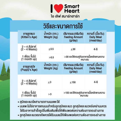 [160 มล.] นมแพะสมา์ทฮาร์ท I Love Smartheart Sterilised Goat Milk นมแพะสเตอริไลส์ ไอ เลิฟ สมาร์ทฮาร์ท แบบกระป๋อง